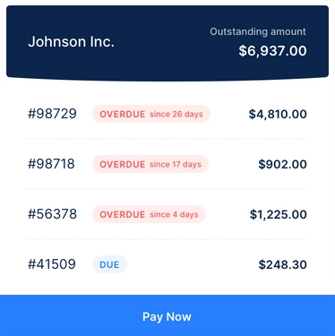 Data Processing Flow